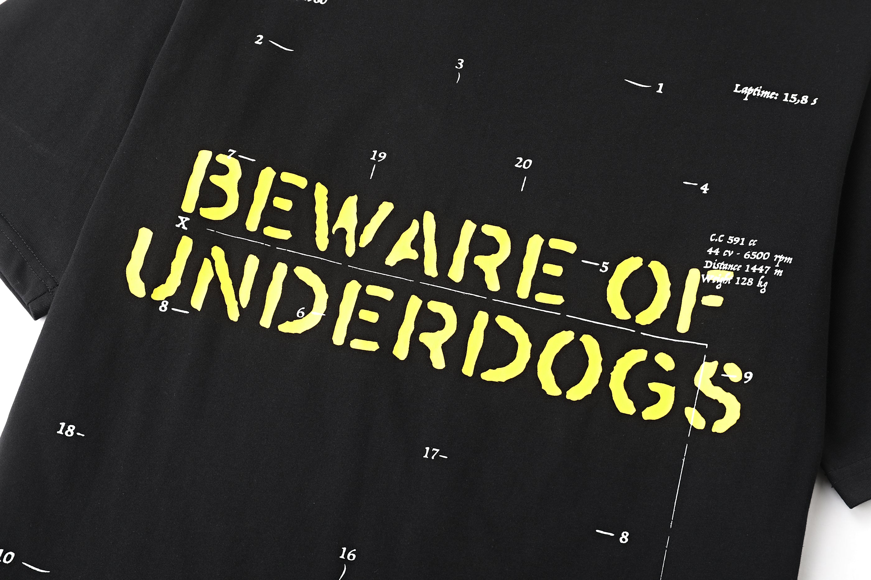 Oversize Beware of underdogs